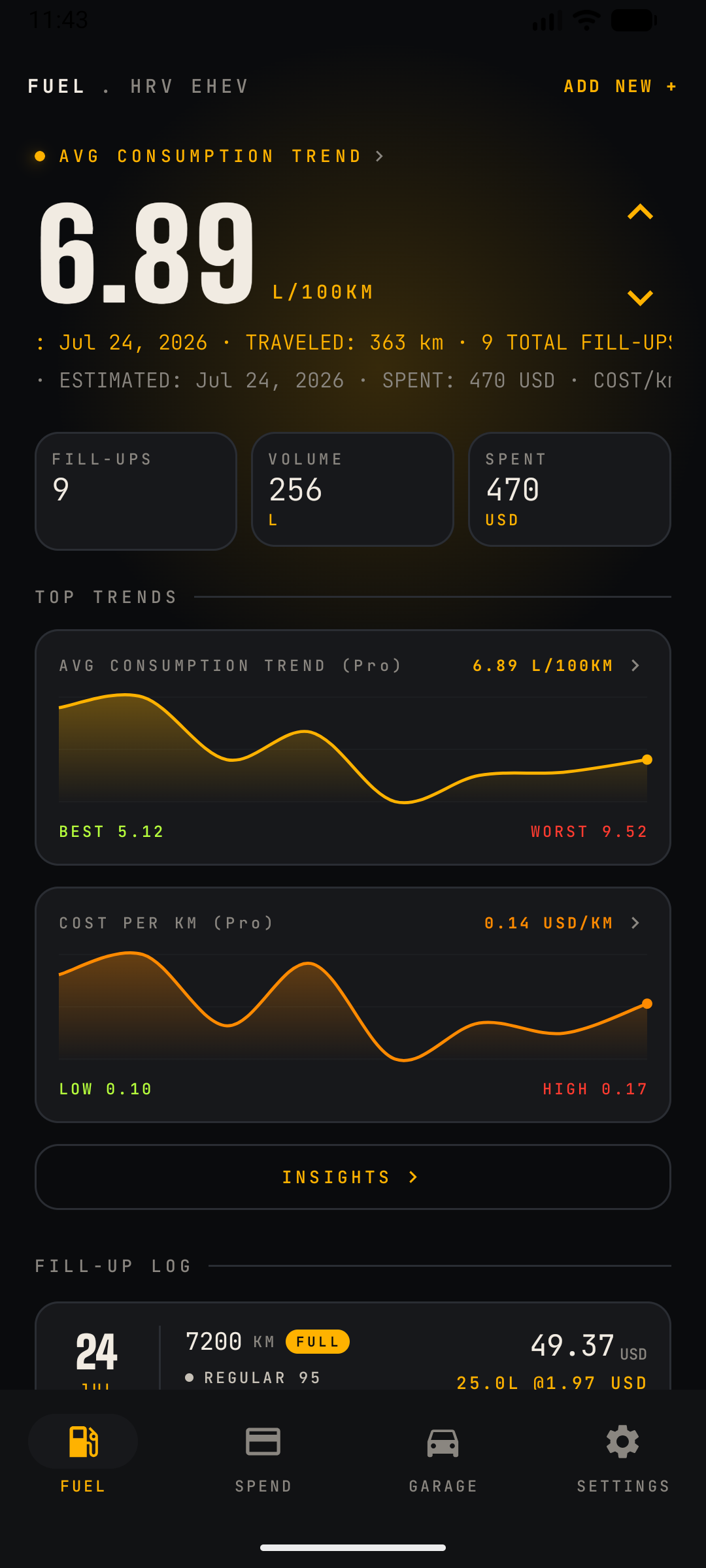 CarSpend Fuel screen showing fill-ups and economy